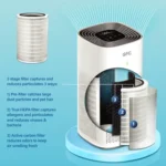 gfc-air-purifier-gf-400